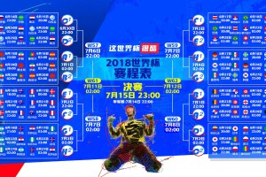 nba各队赛程表，nba赛程和排名？